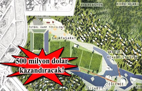 Galatasaray'ın Riva projesinin detayları belli oldu!