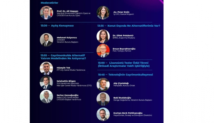GYODER Geleneksel Gayrimenkul Yatırımlarının Varisi: Alternatif Modeller toplantısı 31 Mayıs ta! 