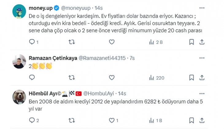 2 sene önce 3 bin TL olan konut kredisinin taksiti, bugün 75 bin TL den çok!