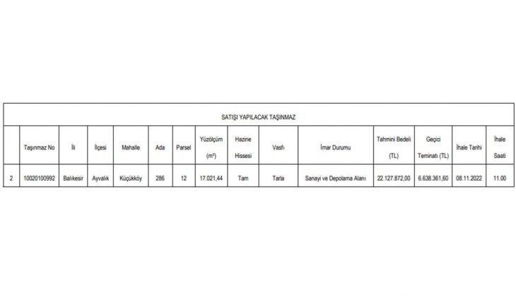 Milli Emlak Ayvalık ta arazi satacak!