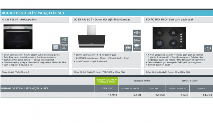 Siemens ankastre setlerde yeni fırsat! İşte Mart 2022 fiyat listesi...