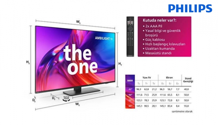 Philips 50PUS8808 50 inç 4K Ultra HD Google Smart LED TV’nin fiyatı açıklandı!