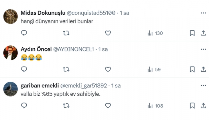 Merkez Bankası kiralarda düşüş sinyalleri olduğunu işaret etti, ünlü ekonomist Bunlar da mı TÜİK göstergesi? dedi!