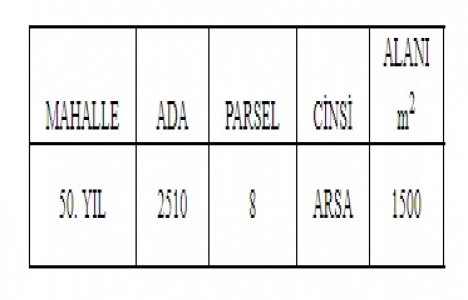 Sultangazi Belediyesi nden 10.5 milyon TL ye satılık arsa!