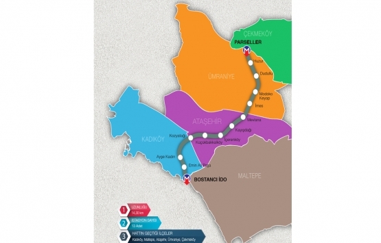 İstanbul da bu yıl açılacak 4 yeni metro hattı nereden geçecek?