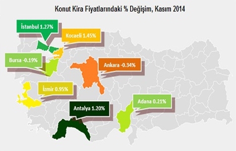 Konut fiyatları yüzde 17 arttı!