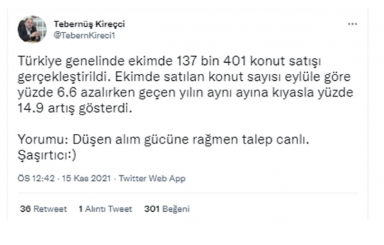 Konut satışlarında 1 milyon barajı aşıldı!