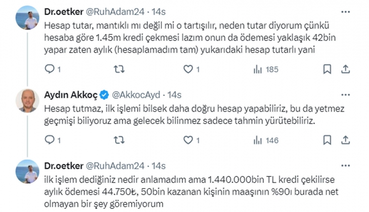 Konutta uzun vadeli kredi akıl karı değil!