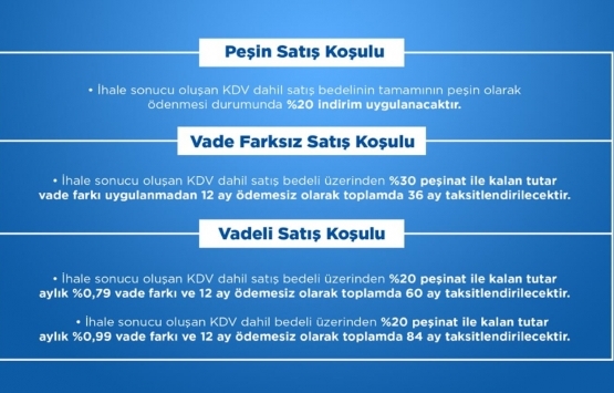 Emlak Konut GYO Semt Bahçekent projesindeki ticari üniteleri satıyor!