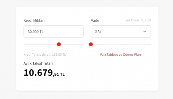 Kimlik numaranızın son hanesi 2,4,6,8,10 ise müjde! Hemen PTT ye gidin! Resmen belli oldu!