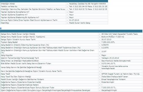 Ofton İnşaat Bodrum da 7 milyon 350 bin liraya otel satın aldı!