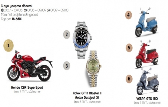 Nef Satış Olimpiyatları başladı!