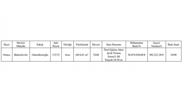 Muğla Ortaca da imarlı arsa satılacak! Yazlık bölgede arsa arayanlar hemen bakın!