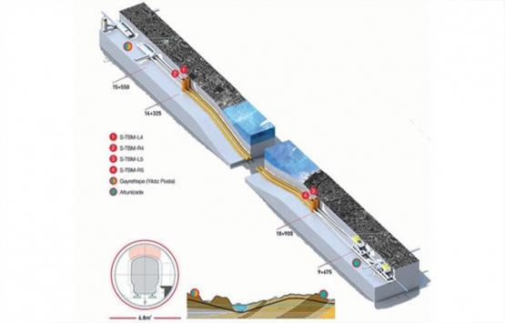 Hızray ile 114 dakikalık mesafe 55 dakikaya düşecek!