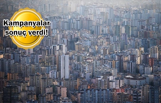  Konuta talep devam ediyor!