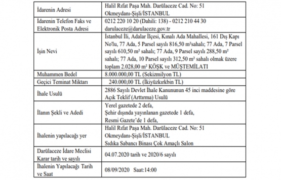 Darülaceze den Kınalı Ada da satılık köşk ve müştemilat!