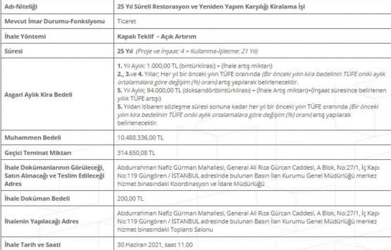 Fatih te 10.5 milyon TL ye yapım karşılığı kiralama işi ihalesi!