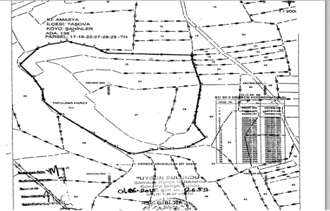 Amasya da 3 bölgede sit alanı kararı!