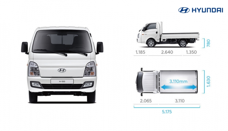 Hyundai H100 Kamyonet’te tam 48 bin TL zam geldi! Hyundai H100 Kamyonet’in yeni fiyatı ne kadar oldu?