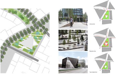 Yeni Fikirtepe nasıl tasarlandı?