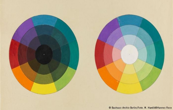 Bauhaus 100 yaşında!