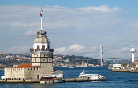 Türkiye'nin turist haritası çıkarıldı!