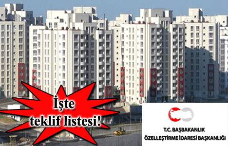 ÖİB'nin Maltepe arsaları ve OYAK'taki SGK payı satış ihalesine kimler teklif verdi?