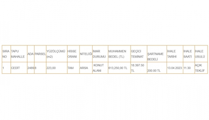 O ilde 613 bin 250 TL ye konut imarlı arsa fırsatı!