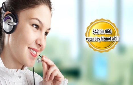 Alo 181 çağrı merkezi