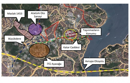 Emlak Konut GYO Nidapark İstinye projesinin değeri ne kadar?