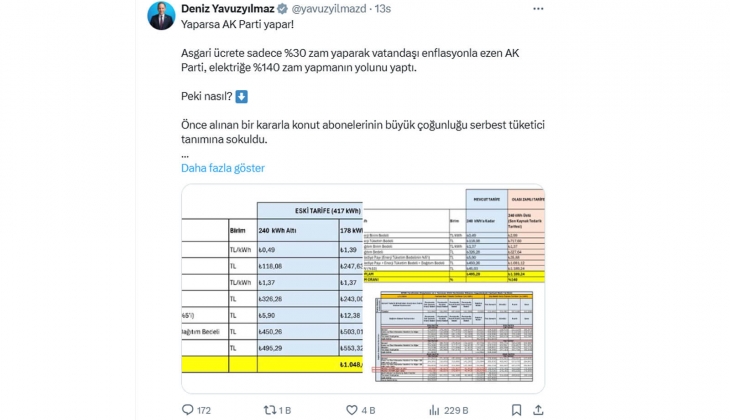 Elektriğe yüzde 140 zam! Deniz Yavuzyılmaz: 495 TL’lik fatura 1.190 TL olacak!