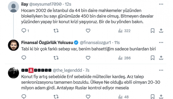 Konut fiyatlarındaki artışı evlenme ve boşanma oranları da etkiliyor! 