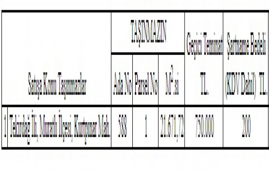 Tekirdağ daki şeker fabrikası özelleştiriliyor!