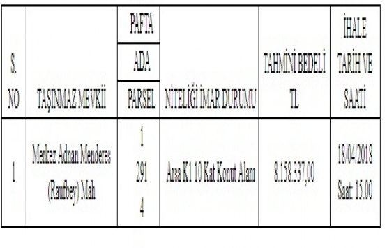 Osmaniye de 8.1 milyon TL ye satılık arsa!