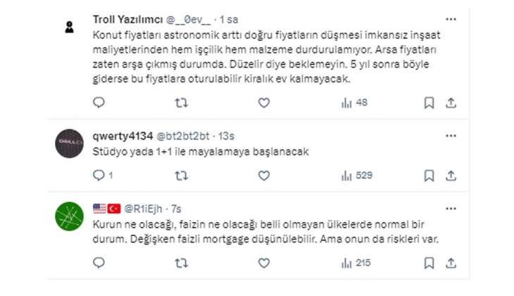 Evin yarı parası cebinizde olsa bile, artık kira öder gibi konut sahibi olmak yalan oldu! 