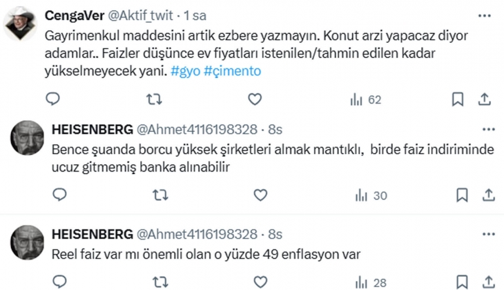 2025 te faizler düşerse, Borsa İstanbul da çimento, gayrimenkul ve inşaat sektörleri pozitif etkilenecek!
