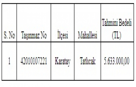 Konya Karatay da 5.6 milyon TL ye satılık arsa!