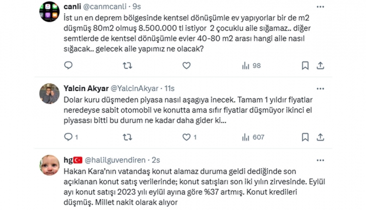TCMB eski Başekonomisti: Konut kredisi borcu milli gelire oranla neredeyse sıfırlandı!