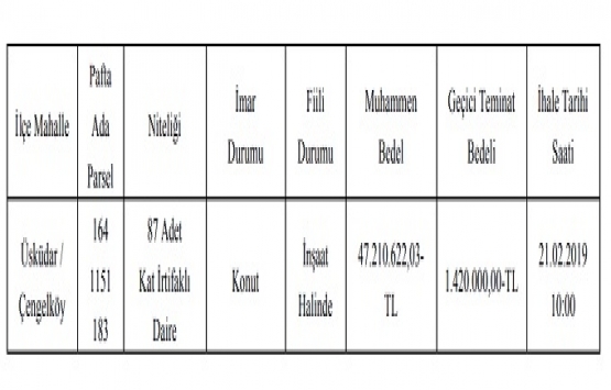 Çengelköy de 87 kat irtifaklı dairenin satış ihalesi ertelendi!