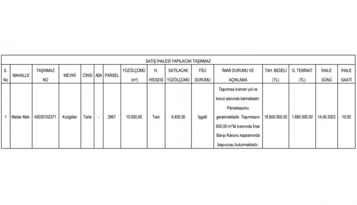 Milli Emlak şimdi de 8 taksitle arazi satacak! Açıklanan bu tarihi kaçırmayın!