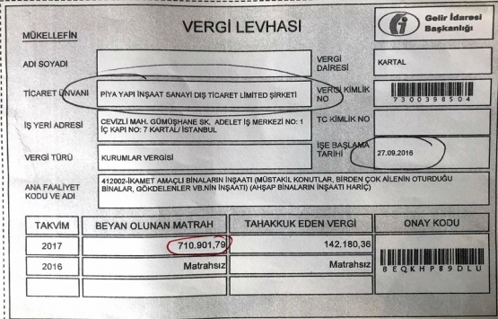 Ali Kılıç’ın yakın akrabaları köşeyi döndü iddiası!