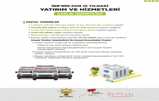 İBB nin son 15 yıldaki yatırım ve hizmetleri yayınlandı!