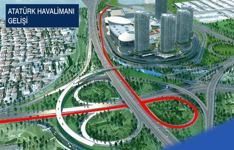 Mall of İstanbul AVM adres!