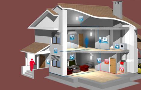 Akıllı Ev Sistemleri hangi kolaylıkları sağlıyor?