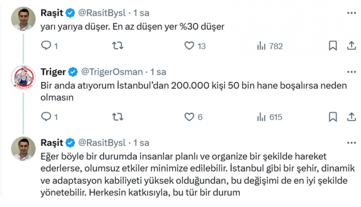 Suriyeliler ülkesine dönerse kiralar düşer mi?