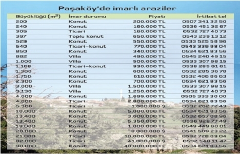 Üçüncü köprü güzergahına yakın köyler dikkat!