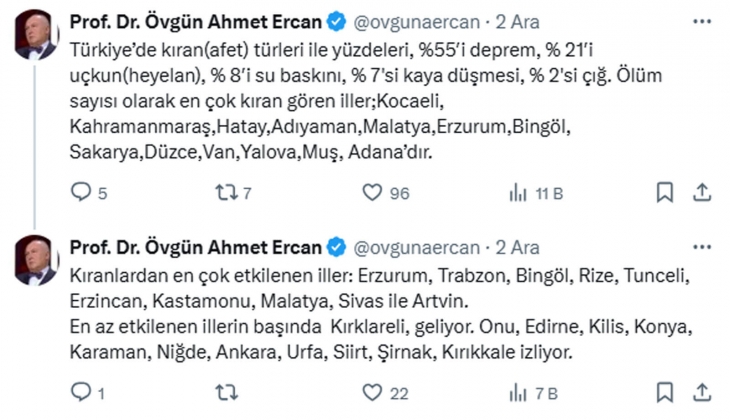 Prof. Dr. Övgün Ahmet Ercan, il il afet haritasını çıkarttı! İşte deprem, heyelan gibi afetlerde en riskli iller!
