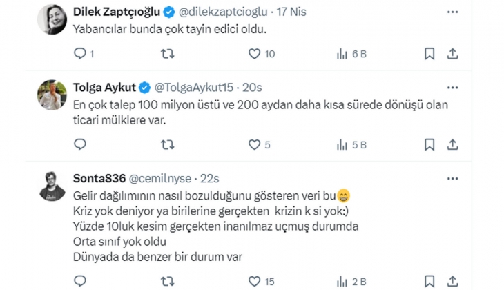 2-5 milyon TL lik konutlar yavaş, 10 milyon TL lik konutlar daha hızlı satılıyor! Bunun sebebi ne? 