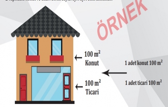 İmar barışına e-devlet üzerinden nasıl başvurulur?