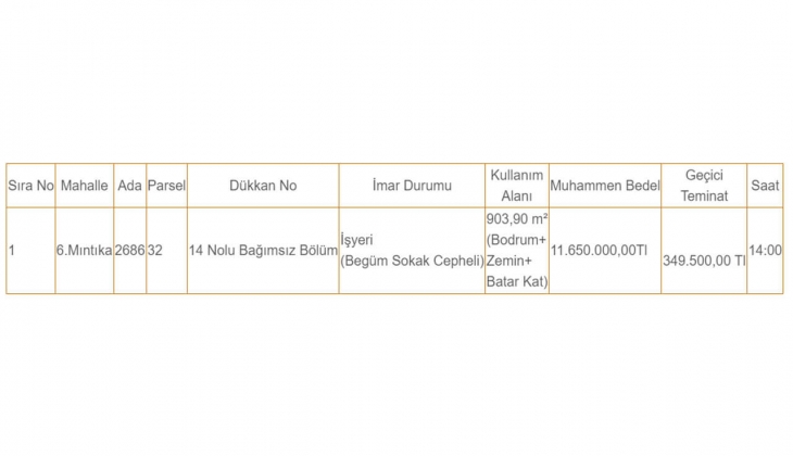 Belediye o ilçede zemin+batar katlı iş yeri iş yeri satacak!